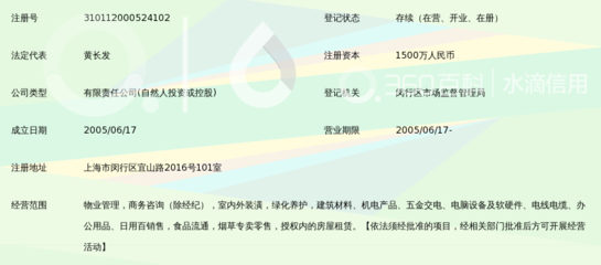 上海合川置业